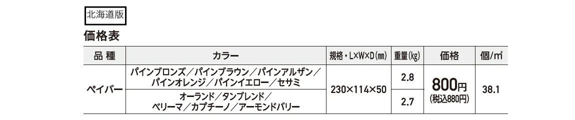 ロイヤルパイン・ペイバー【2025年版】_価格_2