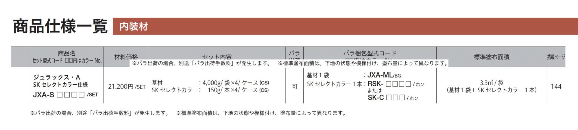 ジュラックス・A SKセレクトカラー仕様_価格_2