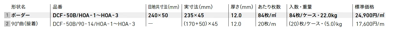ホムラ【2025年版】_価格_1