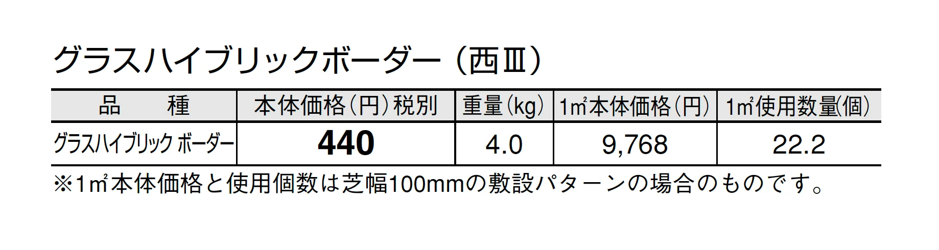 グラスハイブリックボーダー【2025年版】_価格_4