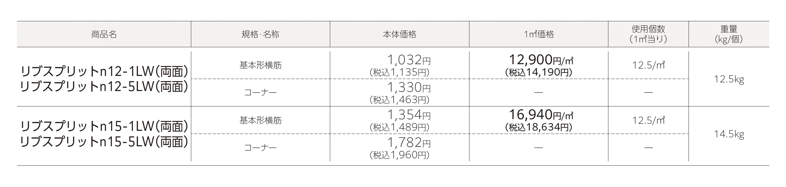 リブスプリット®︎n【中部】_価格_1