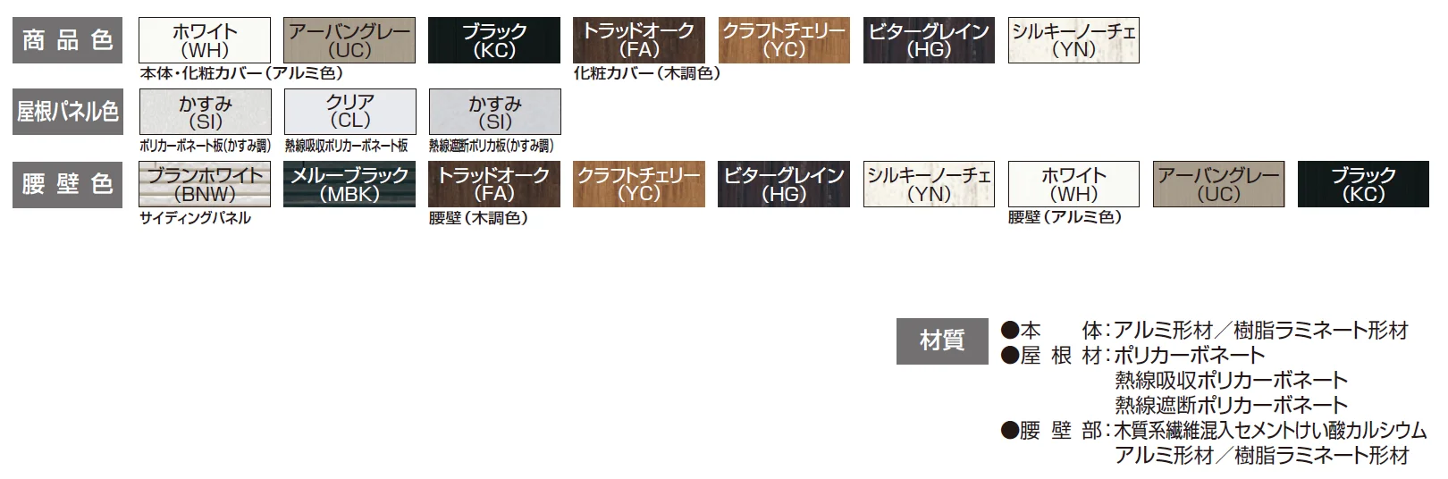 ハピーナリラ特注品(土間仕様)【2025年版】_バリエーション_1