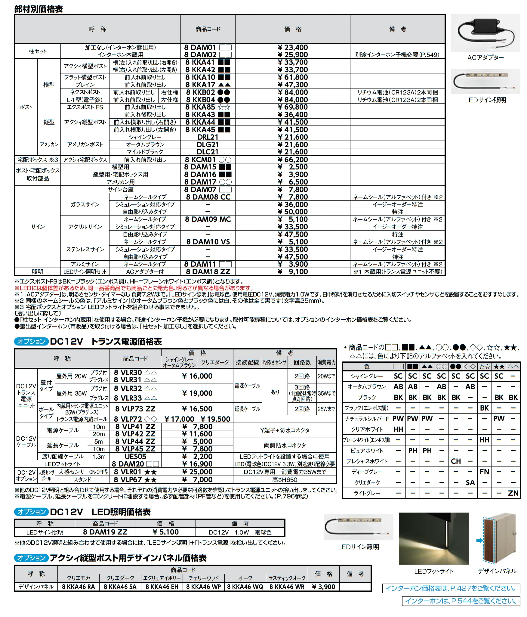 アクシィ1型_価格_2