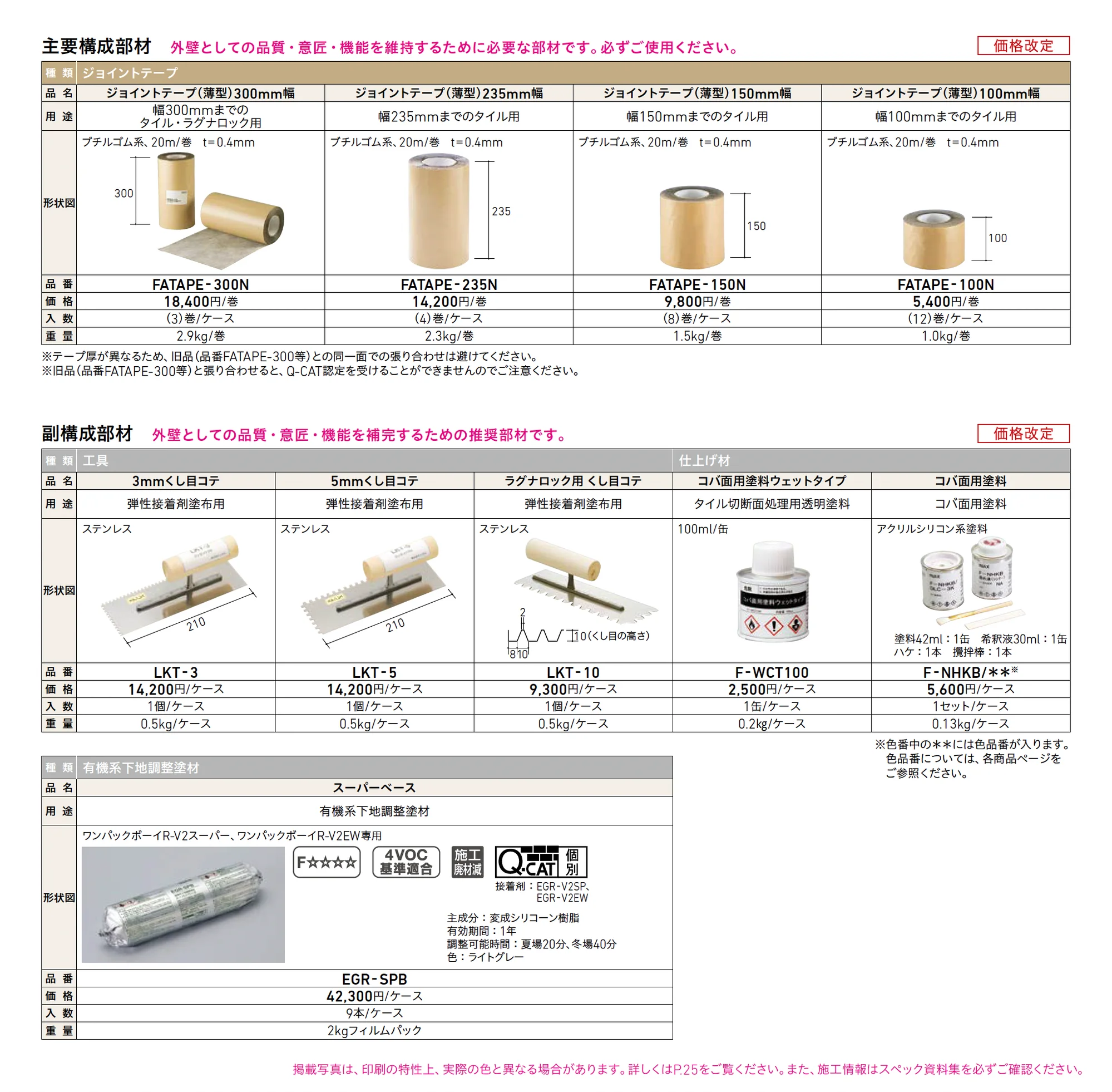 はるかべ工法 主要構成部材・副構成部材_価格_1