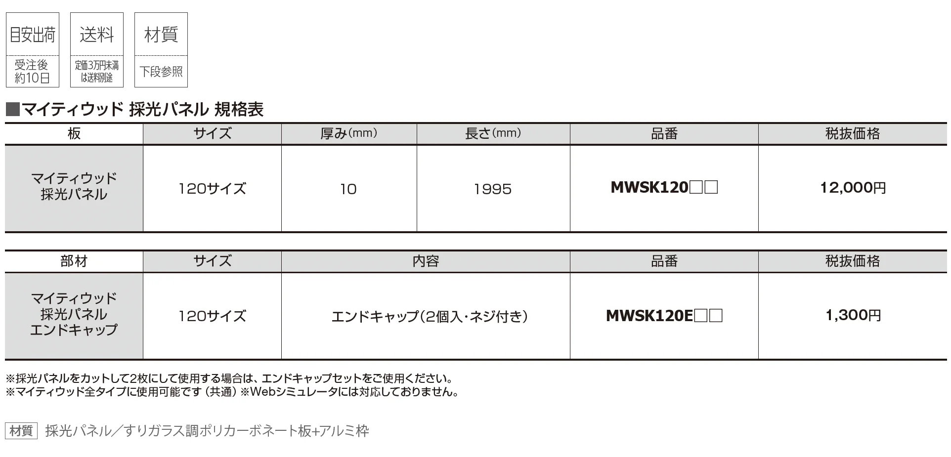 マイティウッド 採光パネル【2025年版】_価格_1