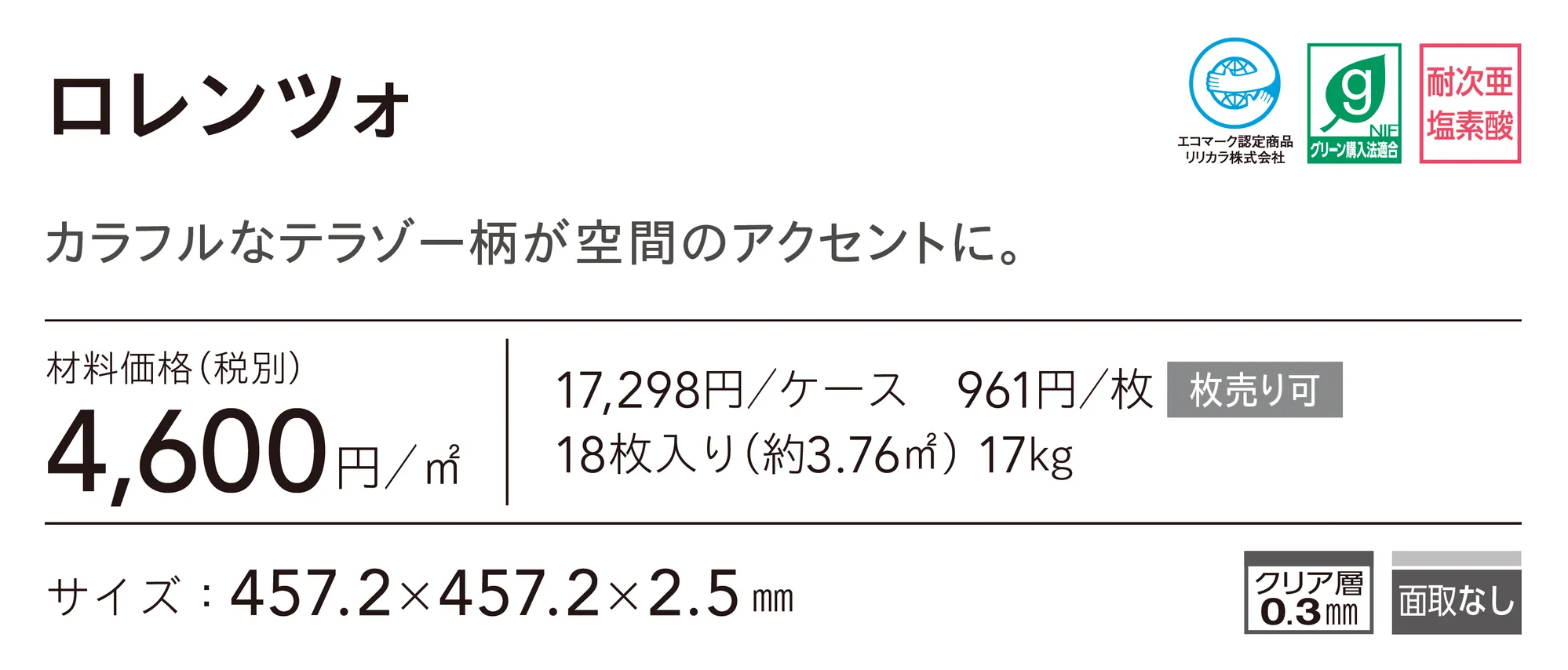 ロレンツォ_価格_1