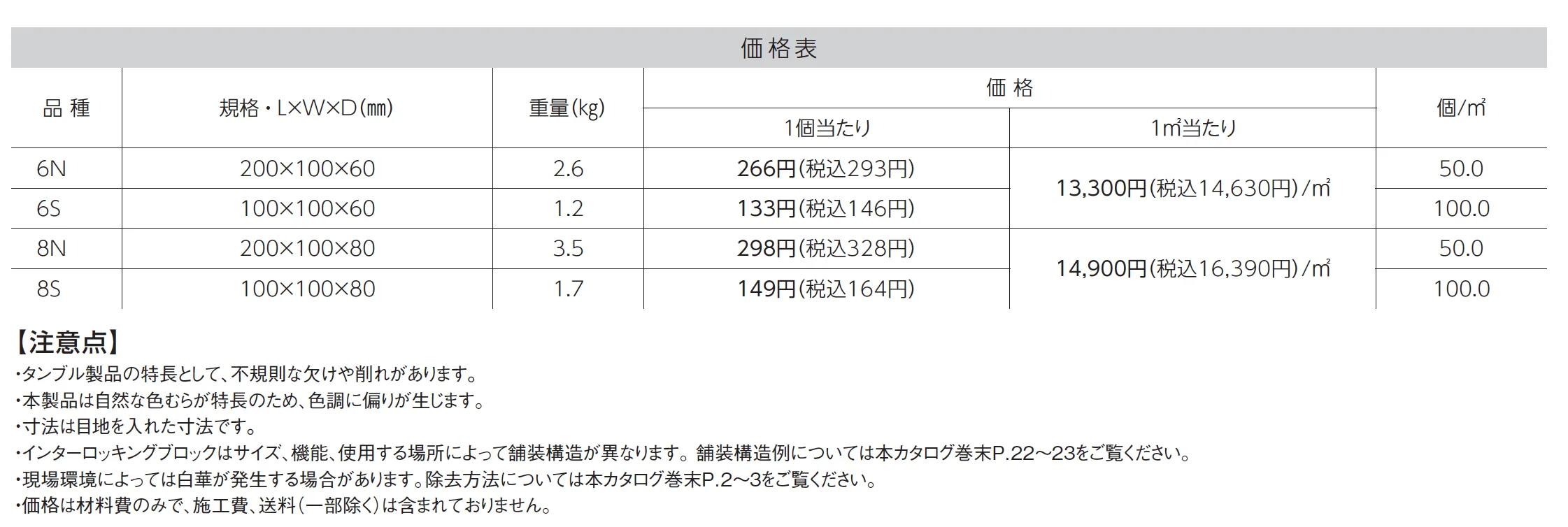 ロシェ･ヴィンテージ_価格_1