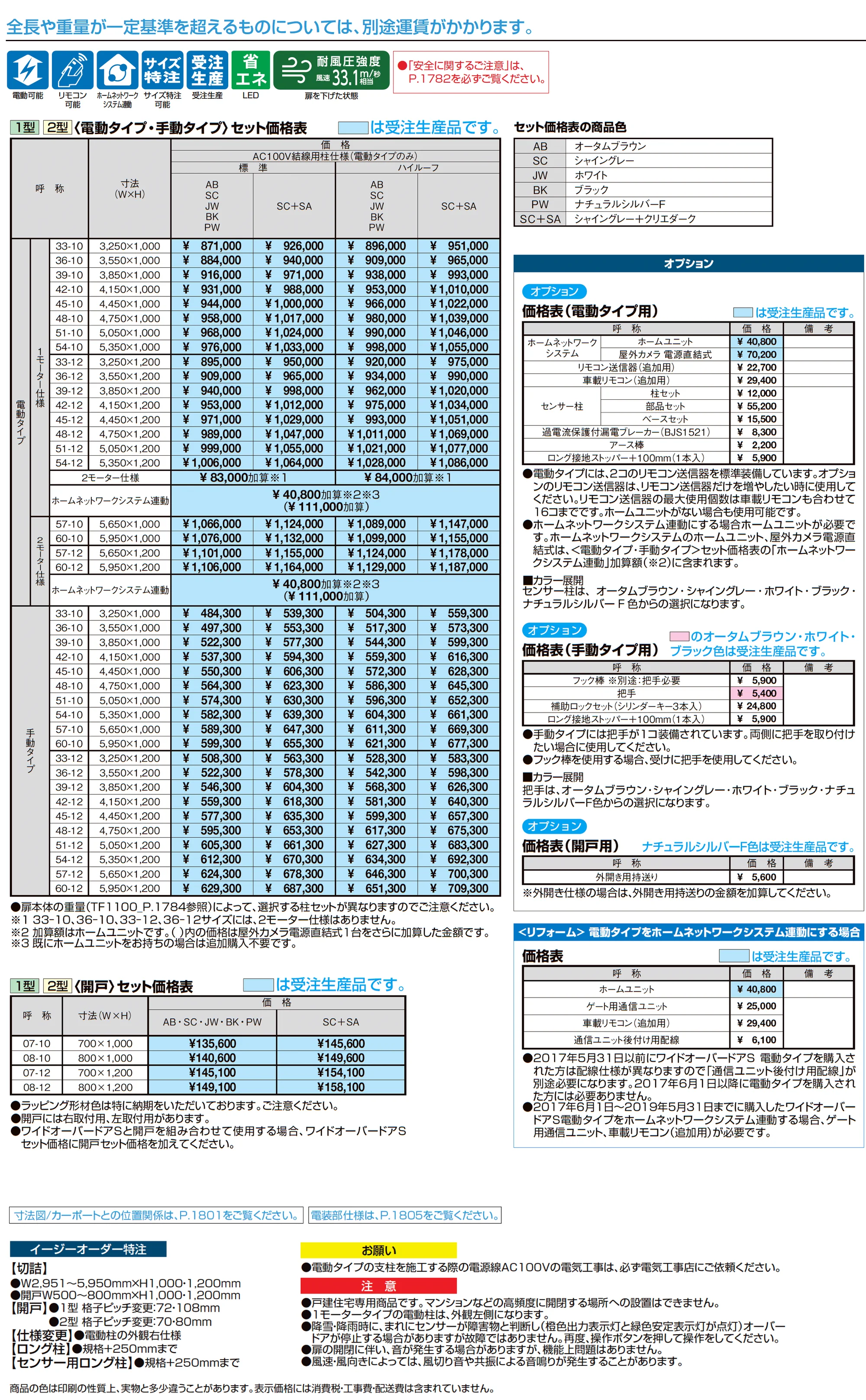 ワイドオーバードアS1型_価格_1