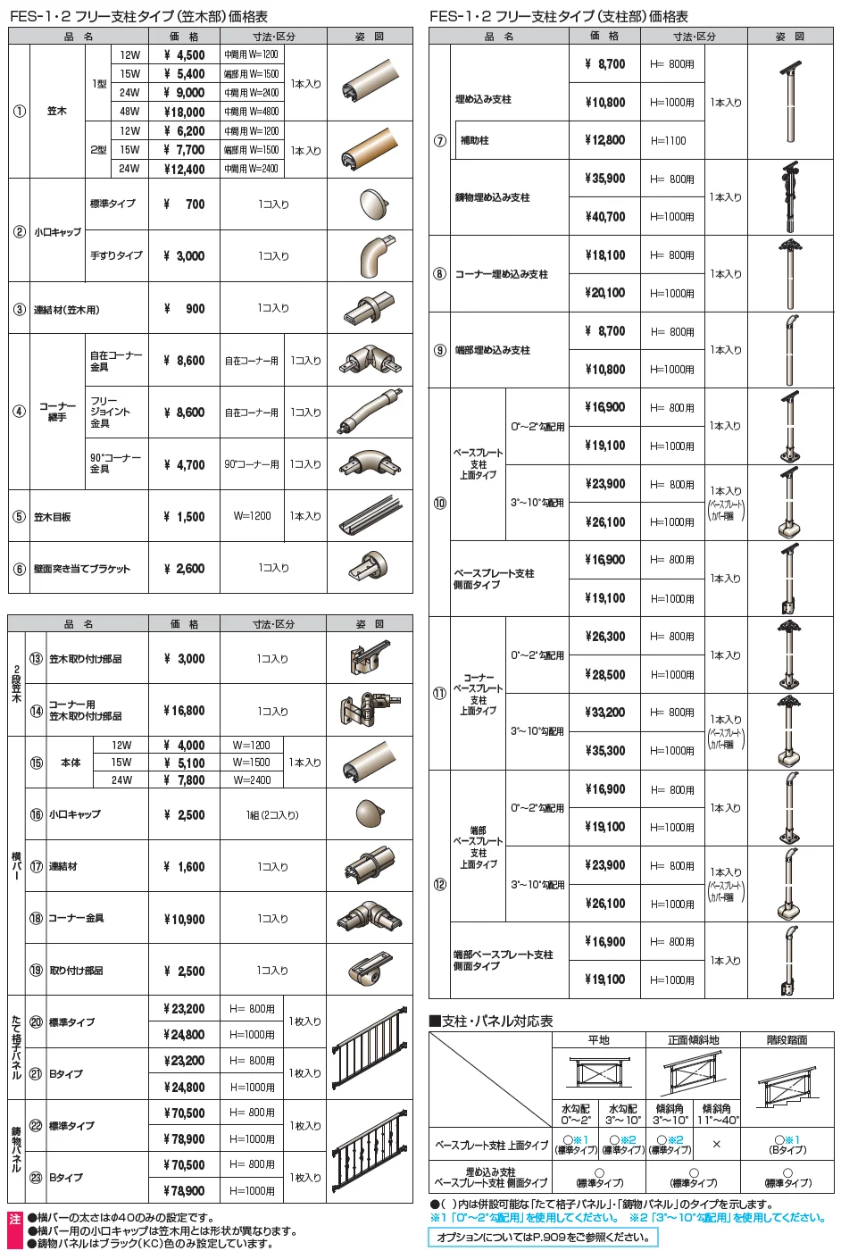 エトランポS1型フリー支柱タイプ／上部笠木納まり【2024年版】_価格_2