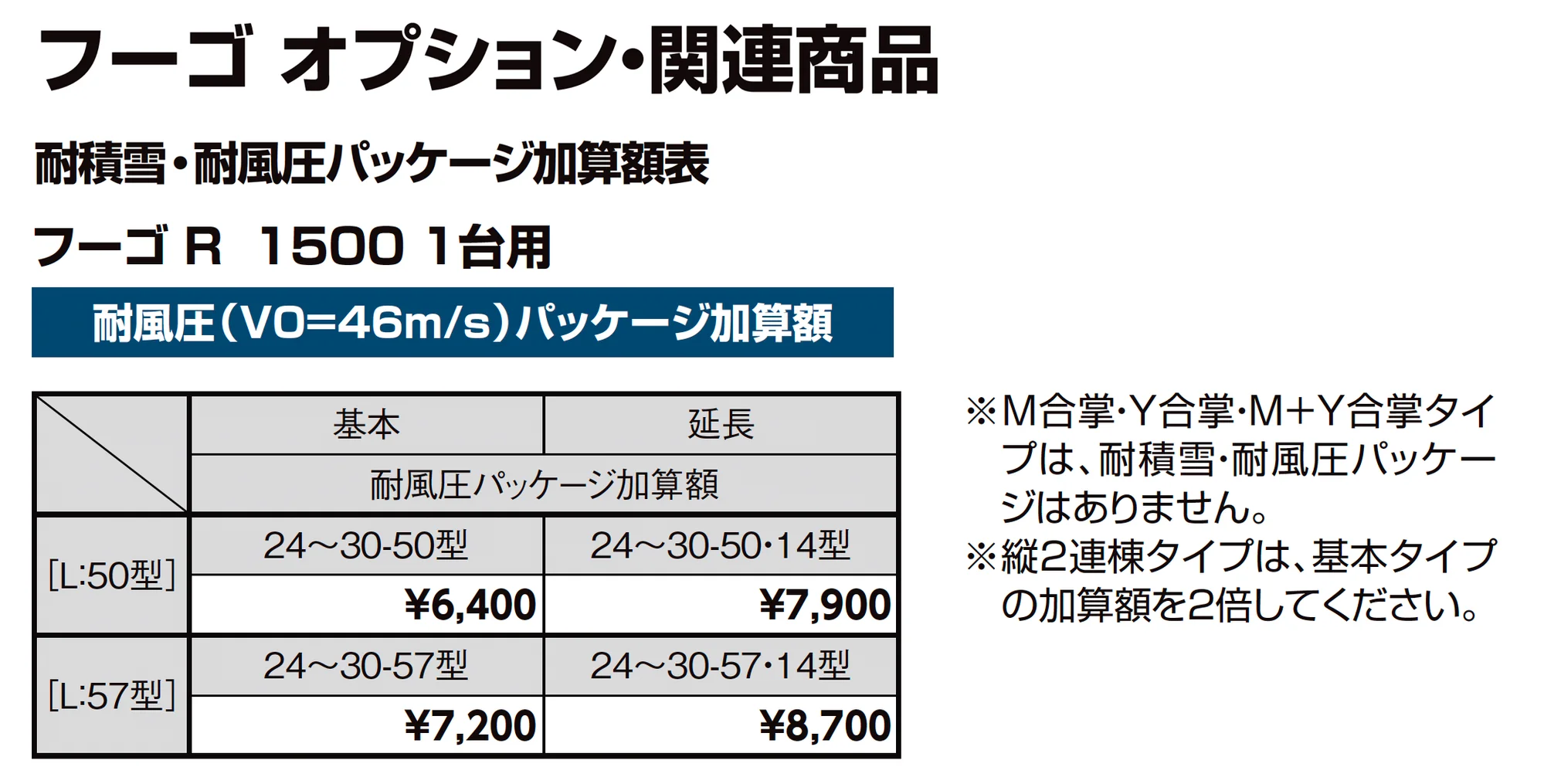 フーゴR1500 1台用_価格_9