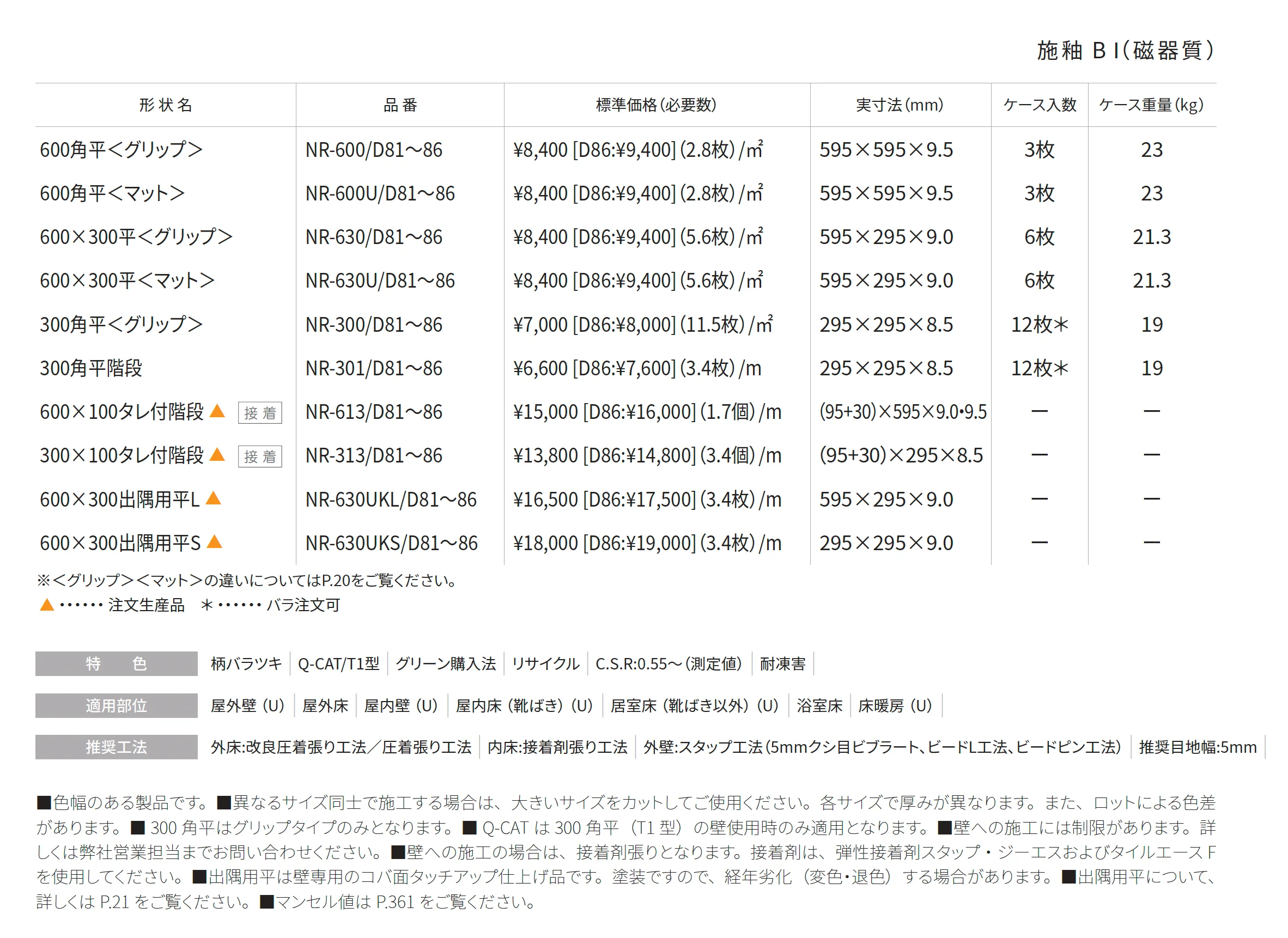 ナバラ_価格_1