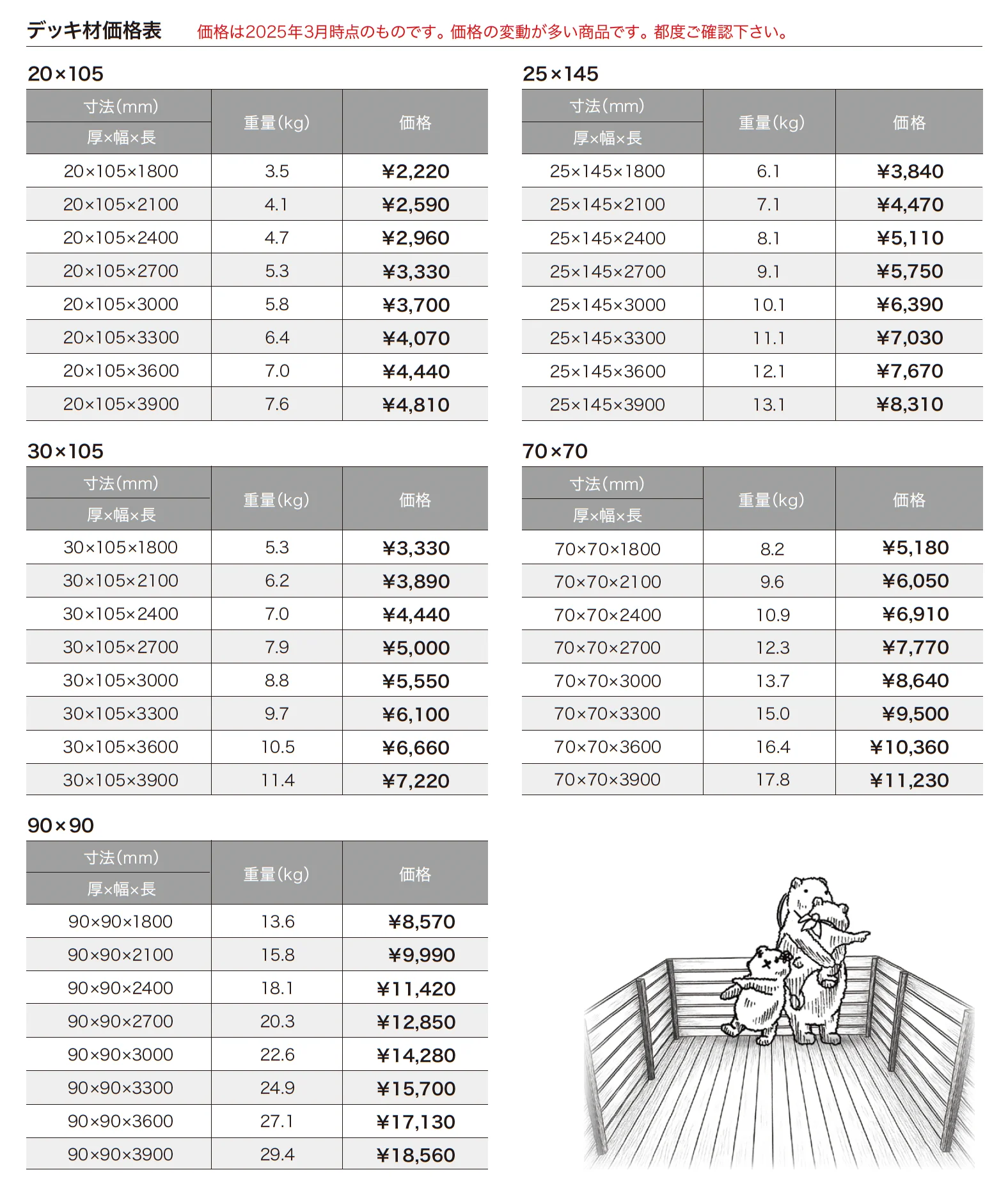 セランガンバツ_価格_1