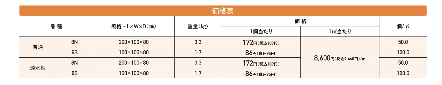 車道統一型インターロッキングブロック【2024年版】_価格_1
