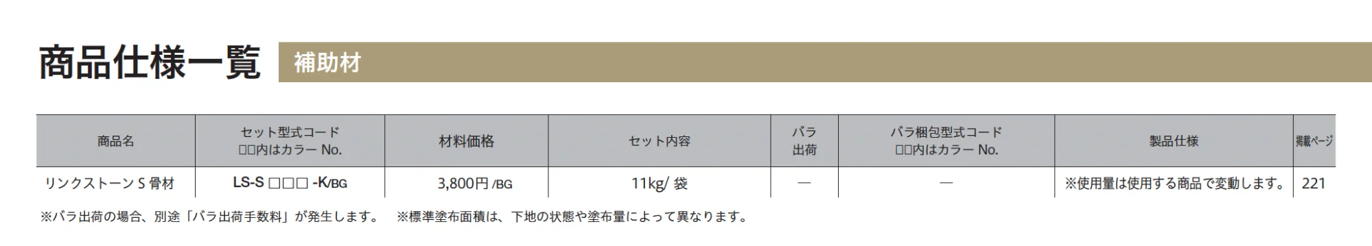 リンクストーン骨材_価格_1