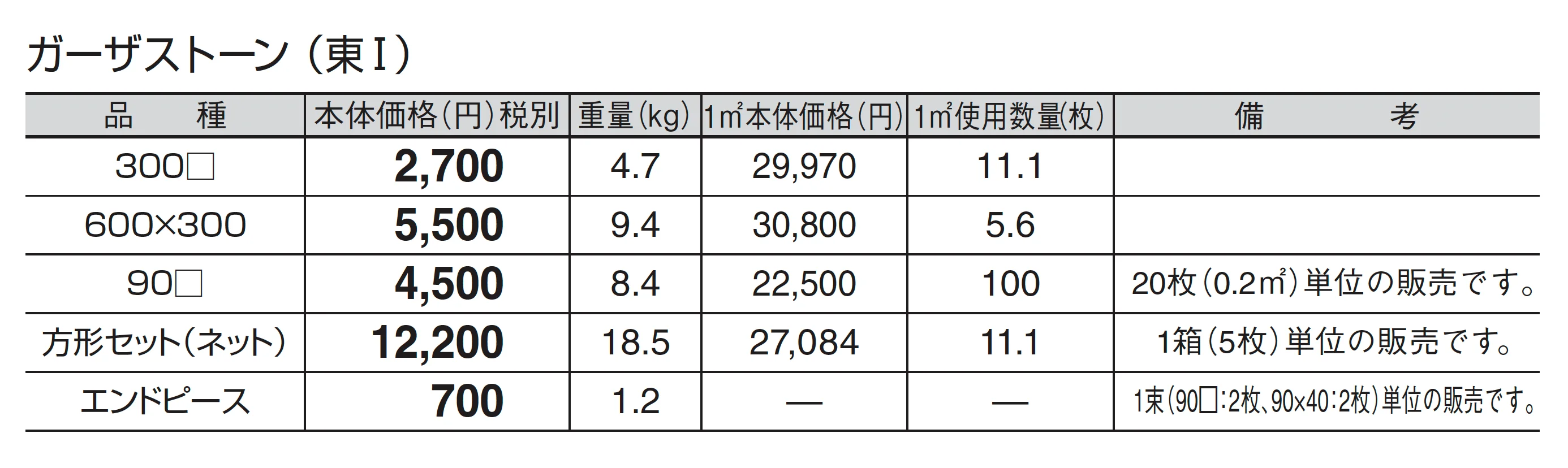 ガーザストーン_価格_1