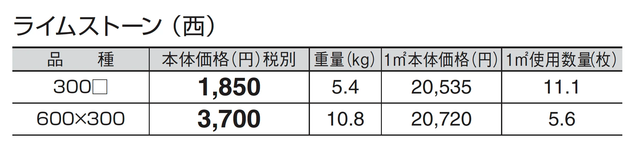 ライムストーン_価格_3