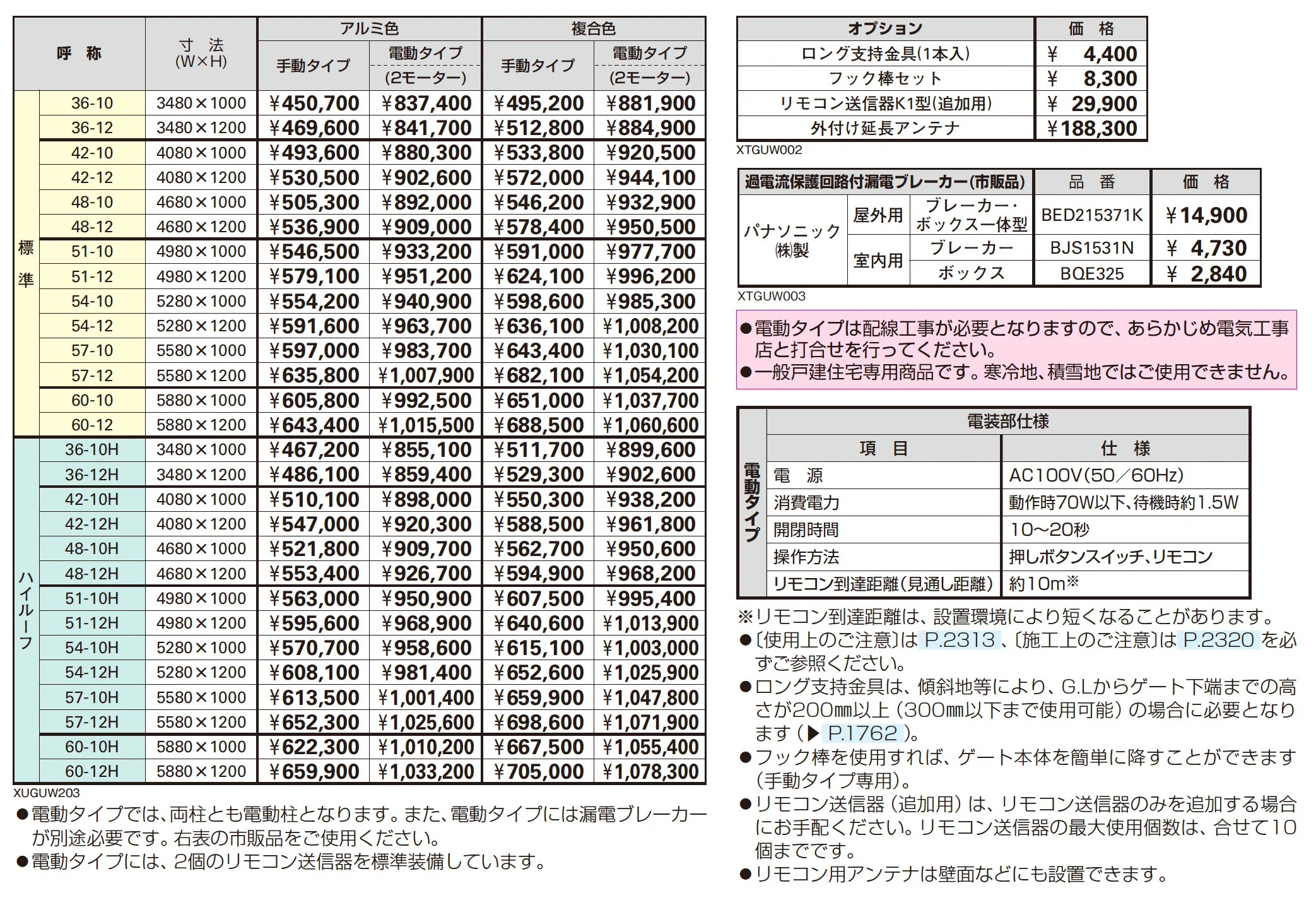ルシアス アップゲート ワイド03型 手動タイプ/電動タイプ【2025年版】_価格_1