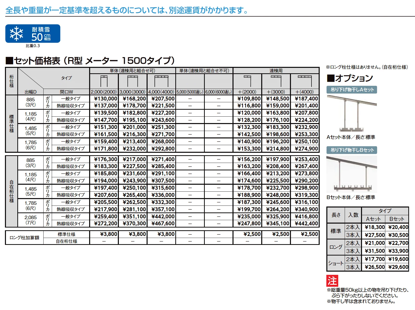 スピーネ R型 造り付け屋根タイプ メーター_価格_2