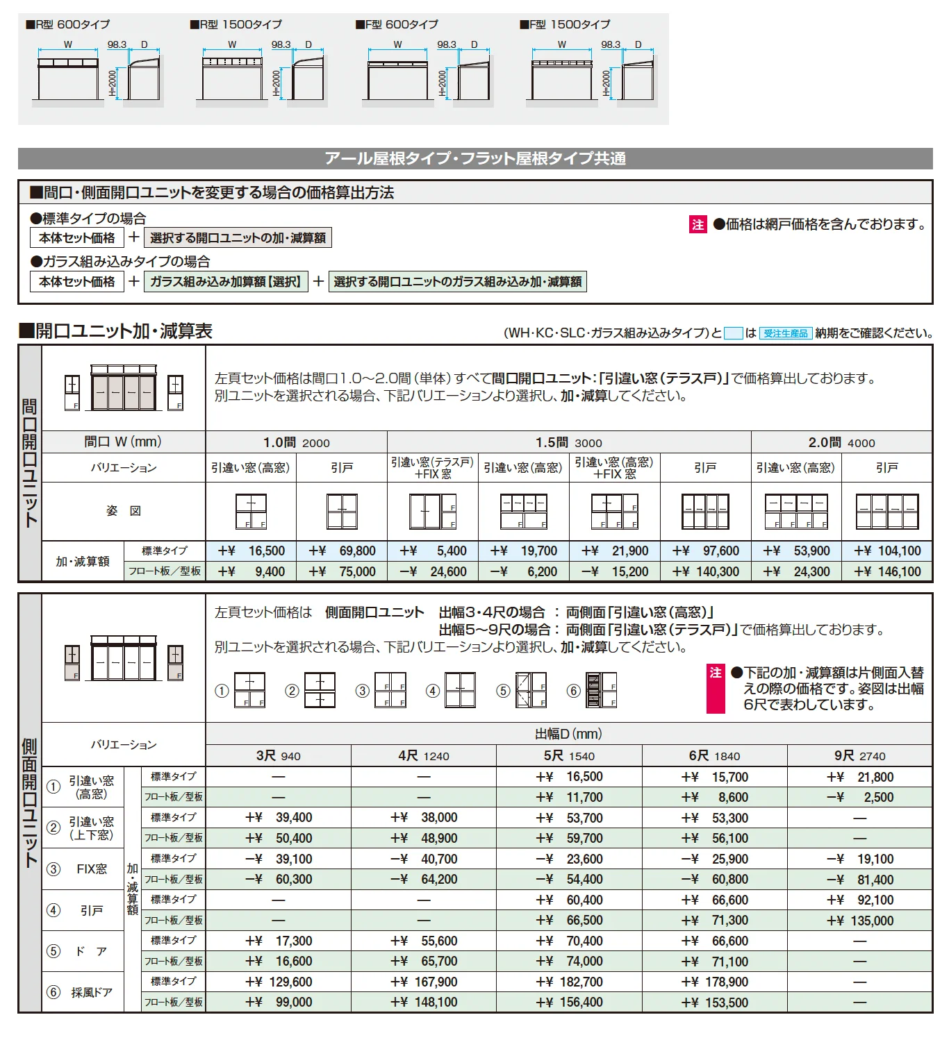 晴れもようwith(土間仕様/ランマなし H20サイズ メーターモジュール)_価格_2