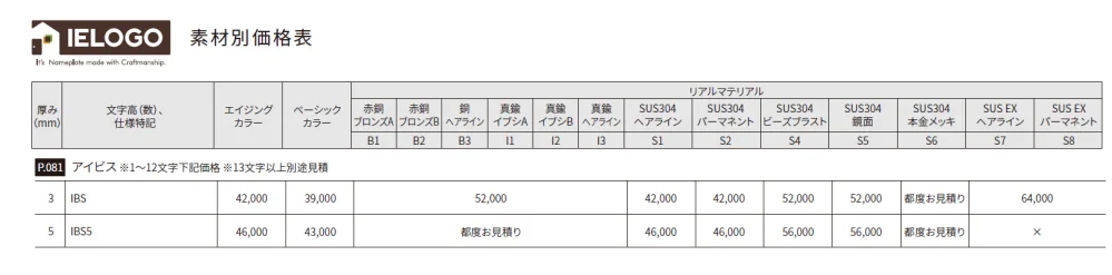 アイビス【2024年版】_価格_2