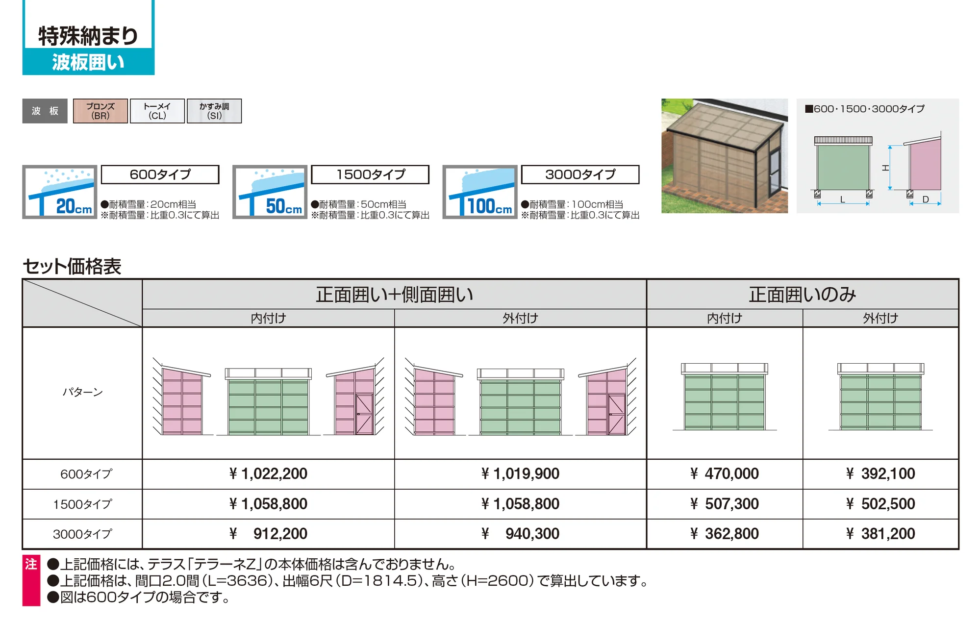 テラーネZ(特殊納まり 波板囲い 600タイプ)_価格_1
