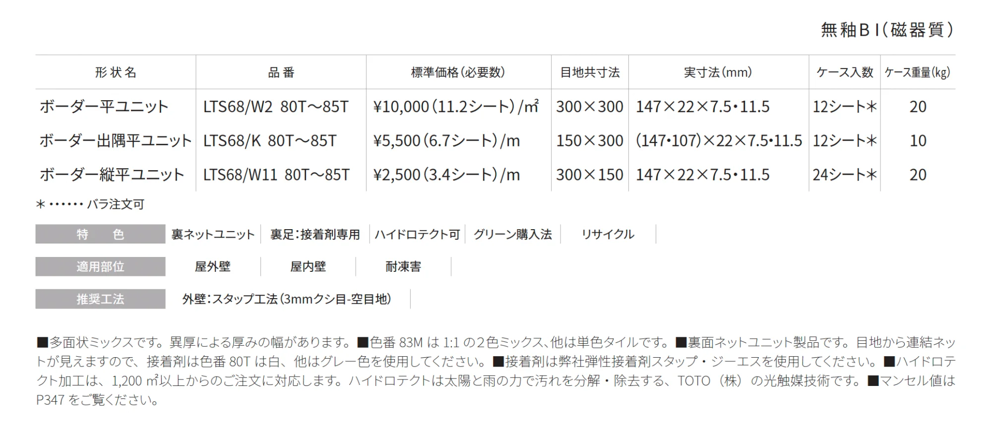 ライブテッセラ【2025年版】_価格_1