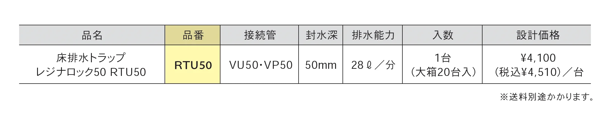 床排水トラップ レジナロック50 RTU50_価格_1