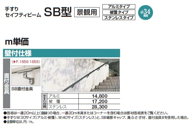 手すり セイフティビーム SB型 (ステンレスタイプ)壁付仕様【2024年版】_価格_1