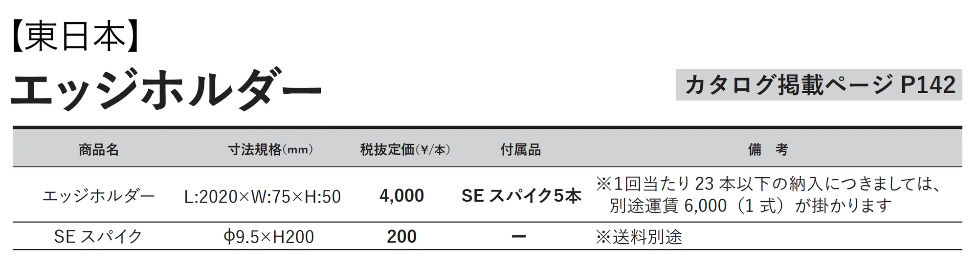 エッジホルダー_価格_1