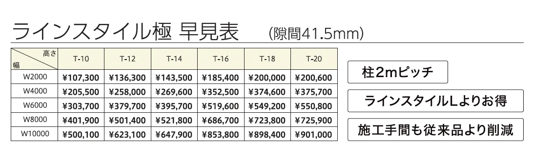 ラインスタイル極【2025年版】_価格_2