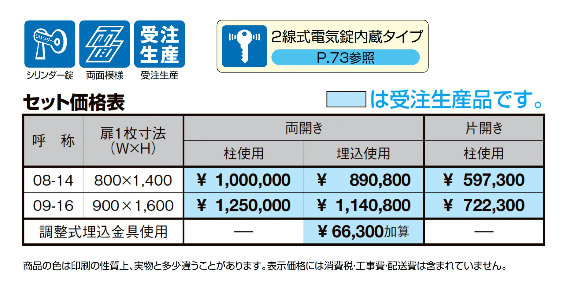 ラファール_価格_1