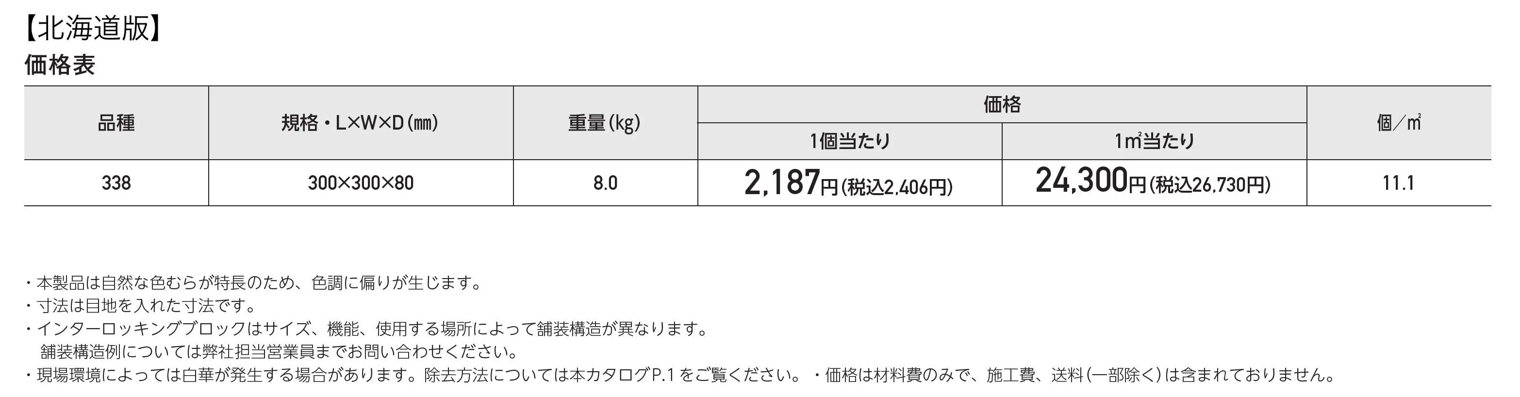 リビオ[ai]緑化80_価格_2