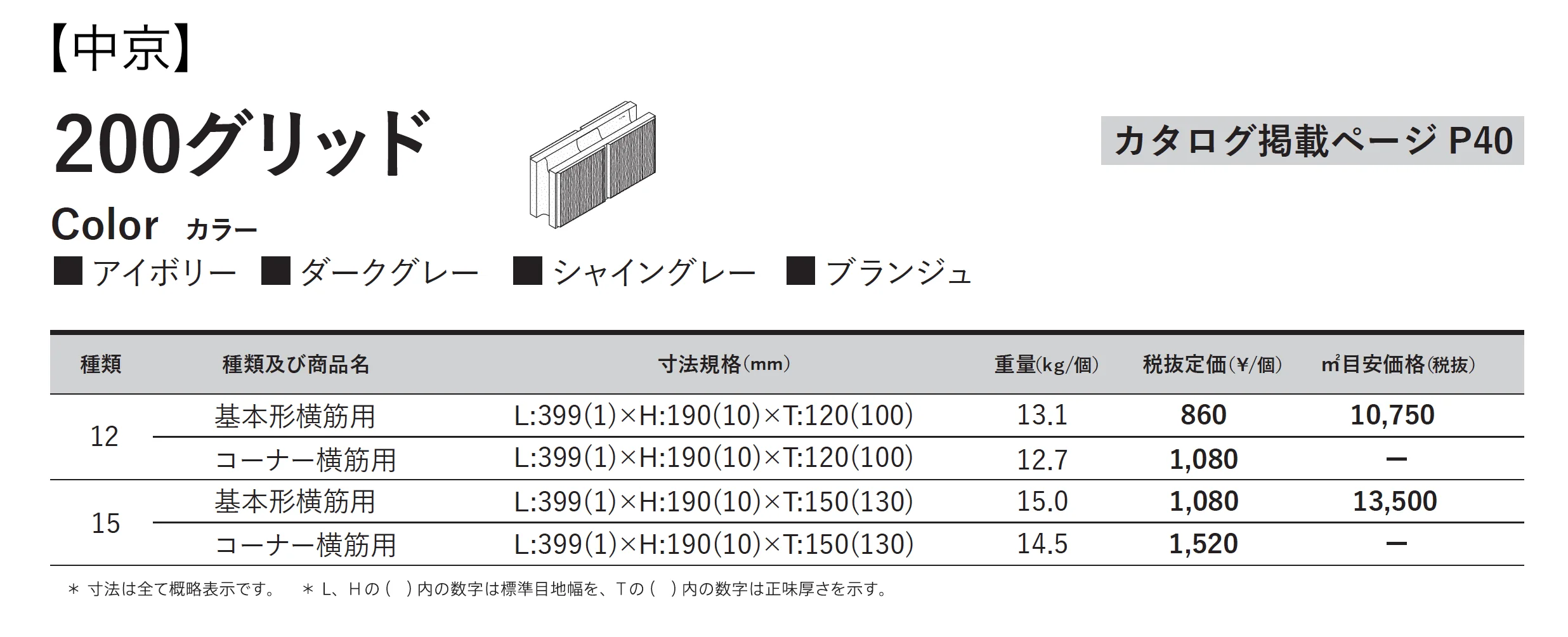200グリッド【西日本・中京】_価格_2
