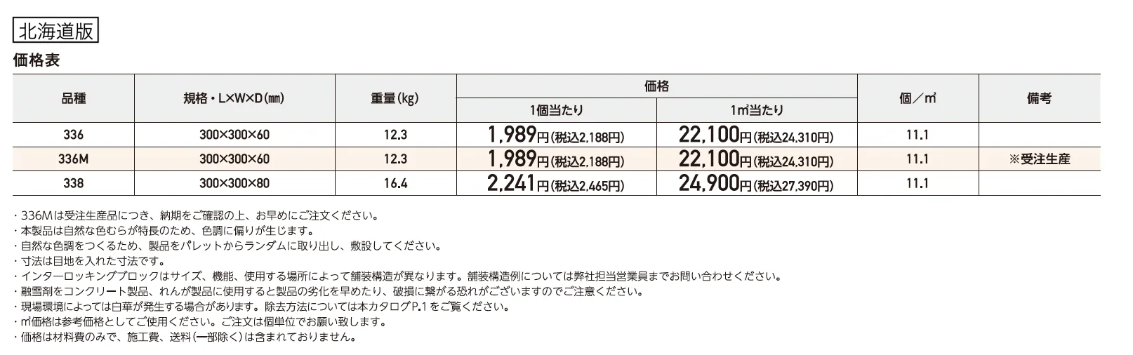 リビオ【2025年版】_価格_2