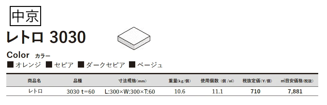 レトロ 3030【2023年版】_価格_3