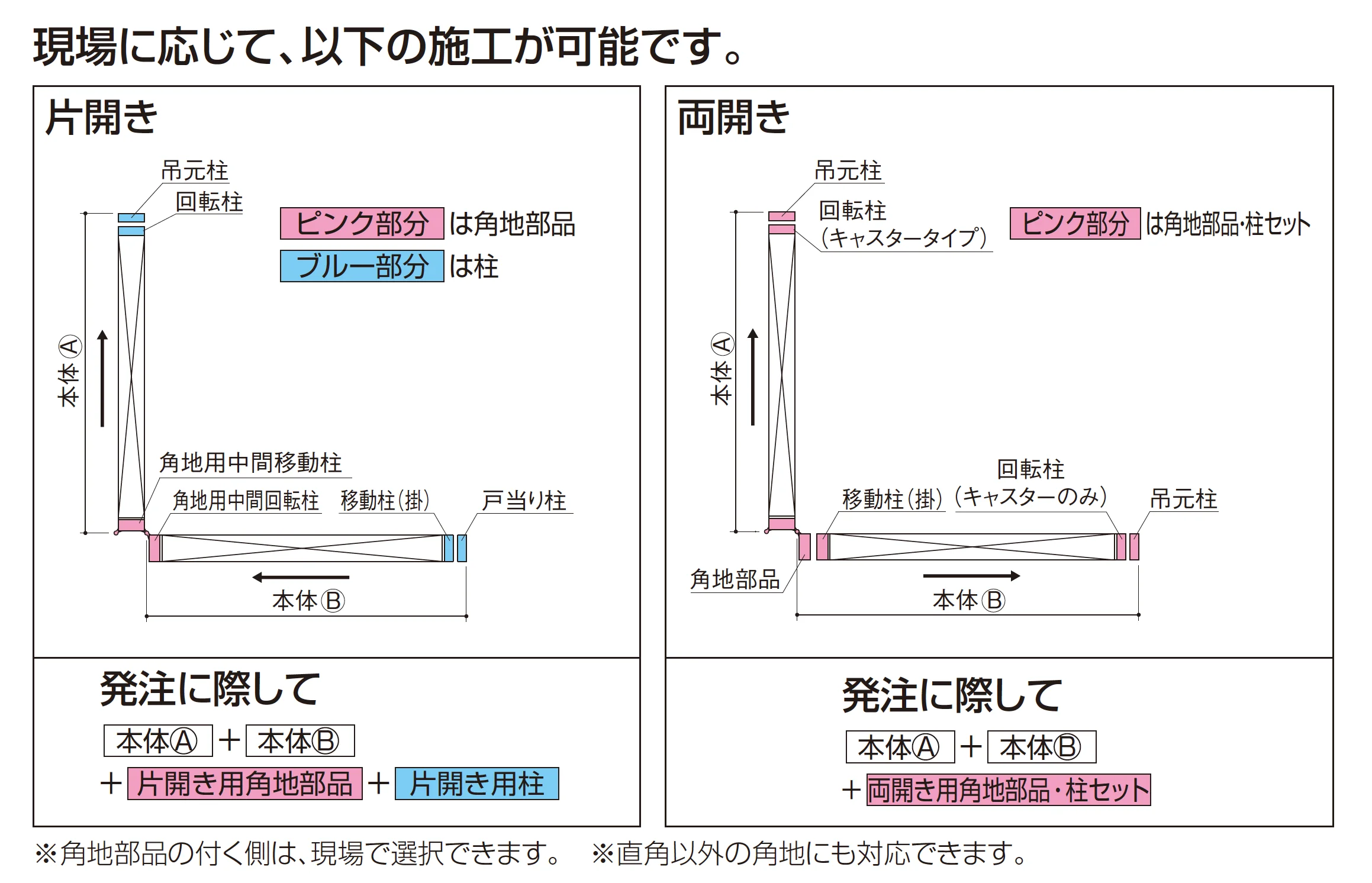 バリューアコーA1型(角地仕様)_価格_2