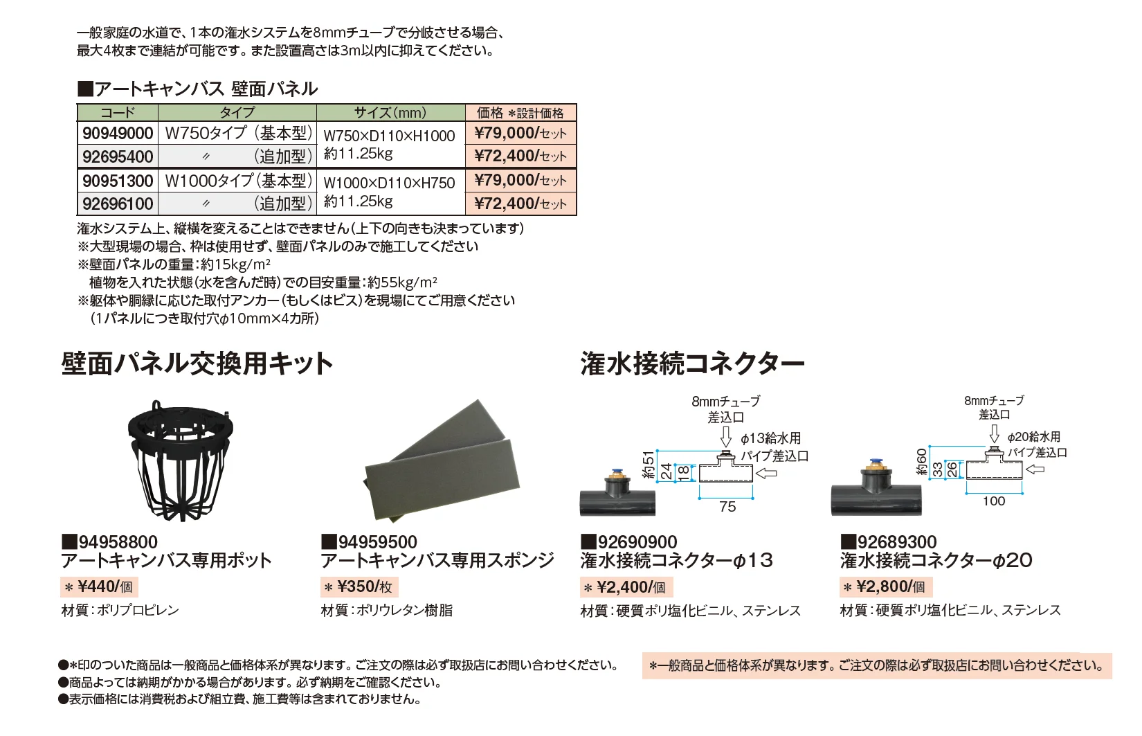 アートキャンバス®︎ 壁面パネル【2024年版】_価格_1