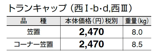 トランキャップ【2025年版】【廃番】_価格_4