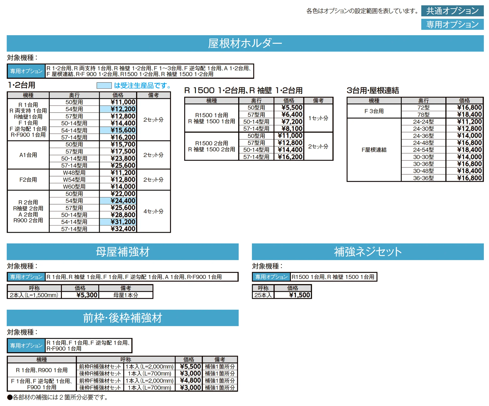 フーゴFプラス 2台用 柱奥行移動_価格_4