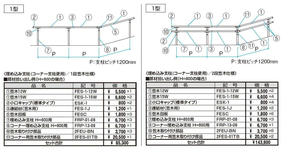 エトランポS1型フリー支柱タイプ/フロント笠木納まり【2025年10月価格改訂版】_価格_2