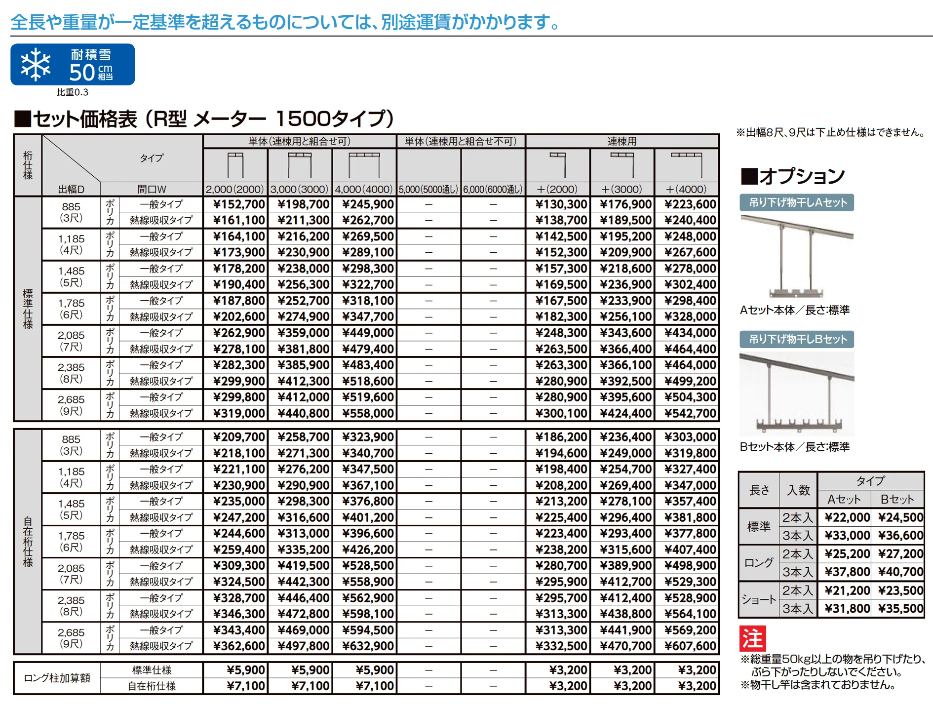 スピーネ R型 テラスタイプ メーター_価格_2