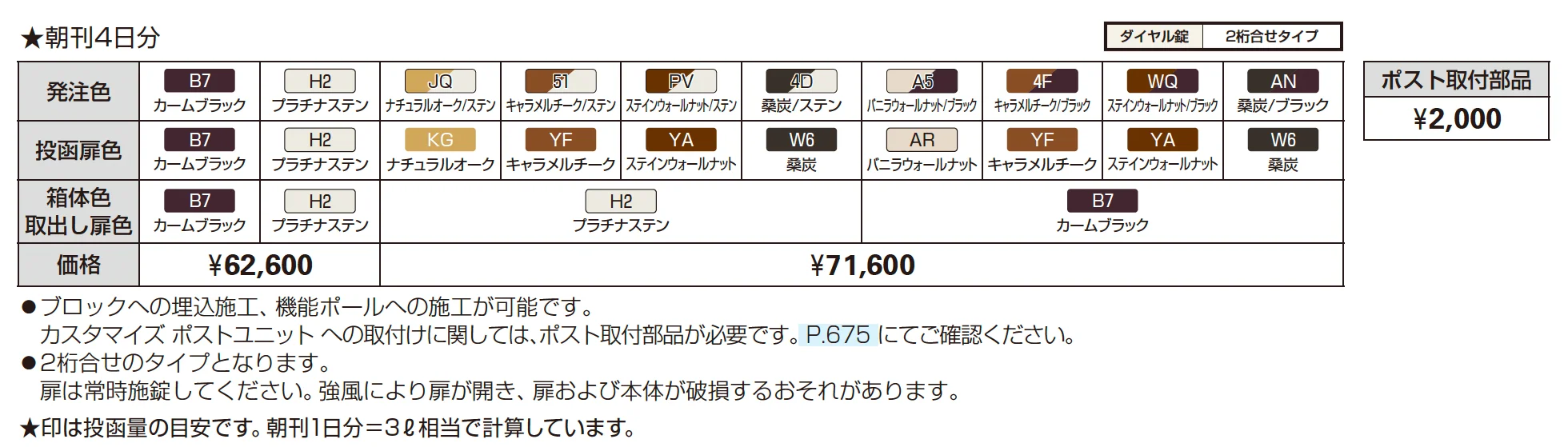 エクステリアポストシリーズT11型【2025年版】_価格_1