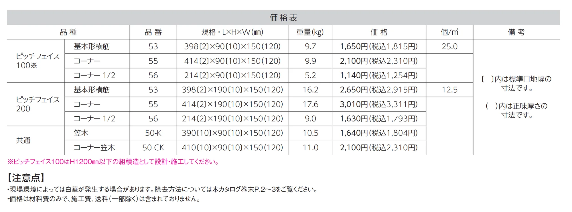 ピッチフェイス100／200_価格_1