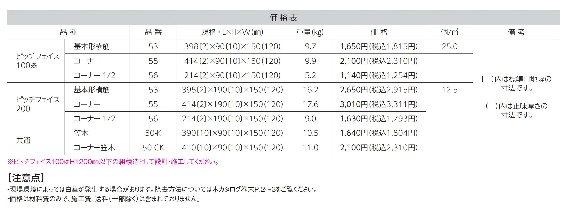 ピッチフェイス100／200_価格_1