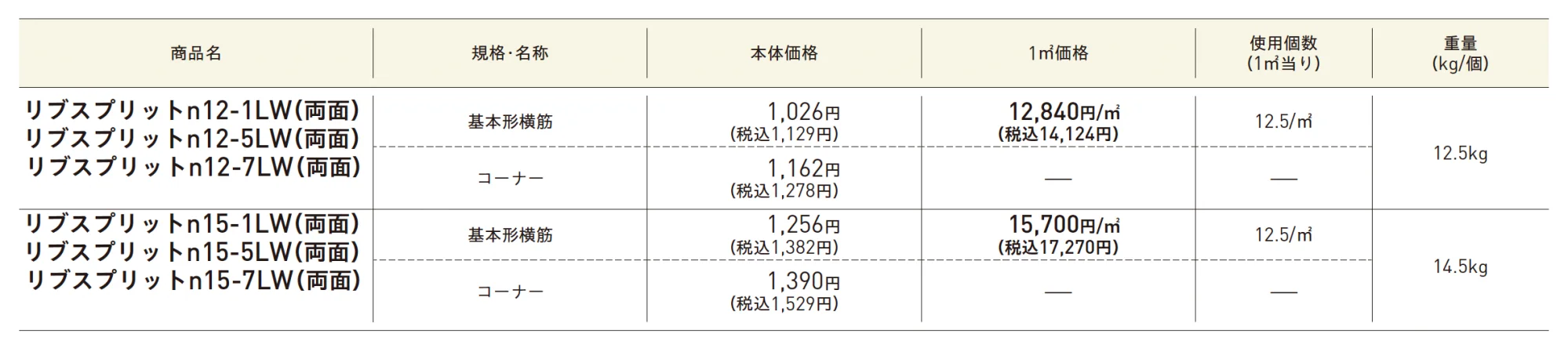 リブスプリット®︎n【九州】【2025年版】_価格_1