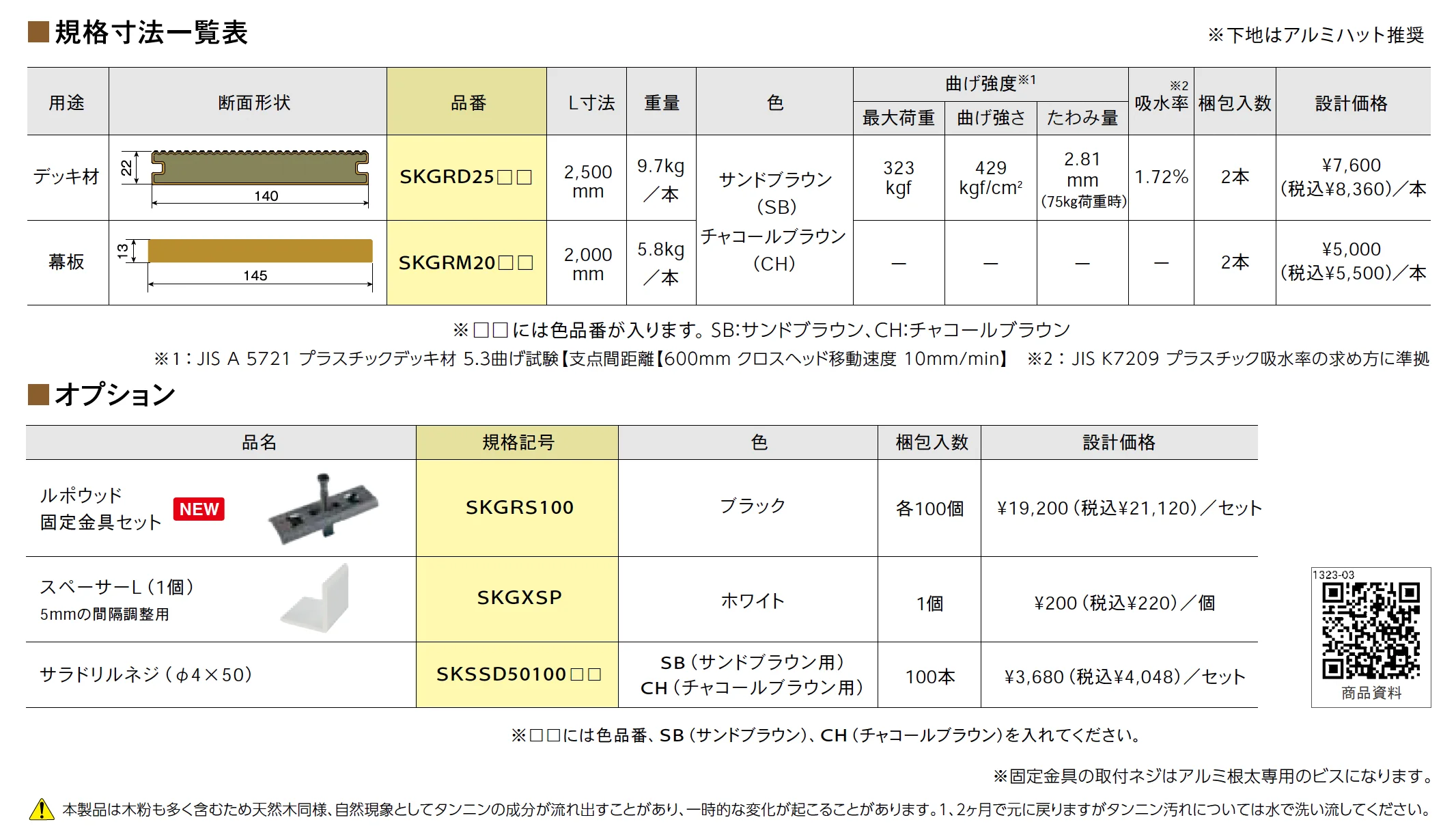 ハイブリッドデッキⅡ【2025年版】_価格_1