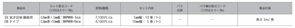 SK抜き目地 舗装用08タイプ【2024年版】_価格_1