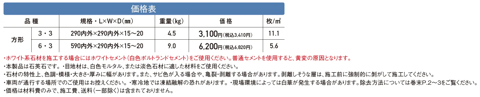 ダナン【2024年版】_価格_1