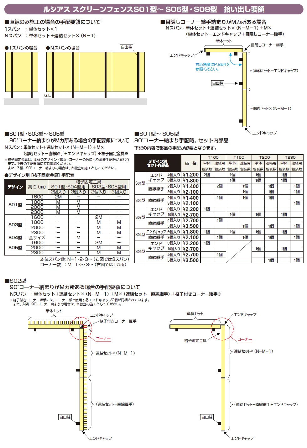 ルシアス スクリーンフェンスS08型 【2024.4月発売】【2024年版】_価格_2
