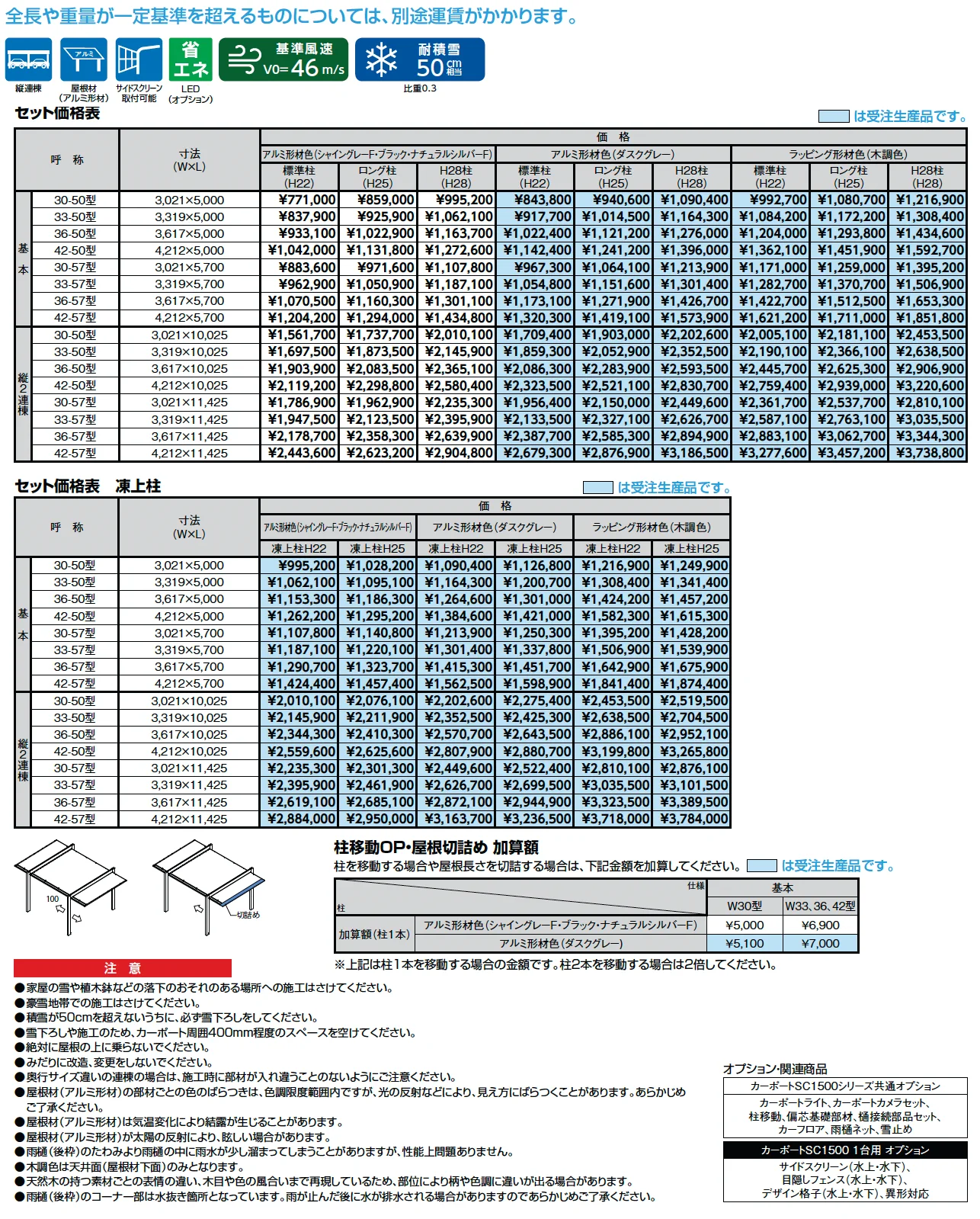 カーポートSC 1500 1台用【2025年版】_価格_1